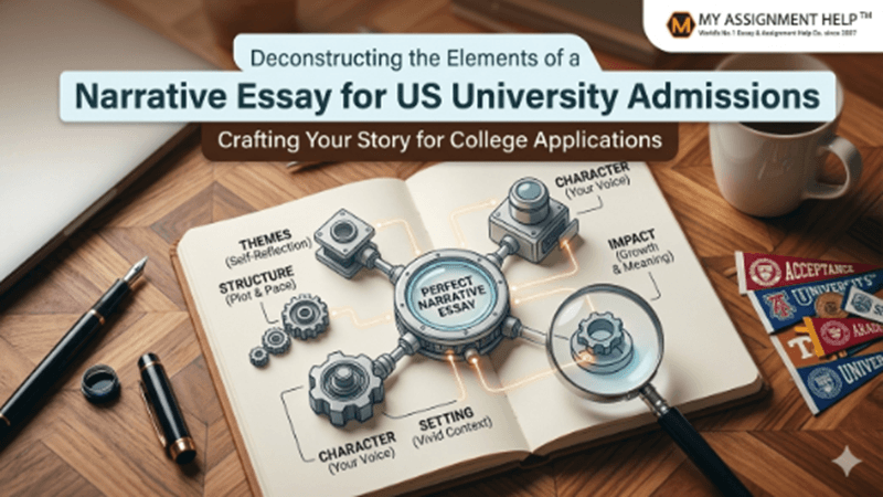 Deconstructing the Elements of a Narrative Essay for US University Admissions